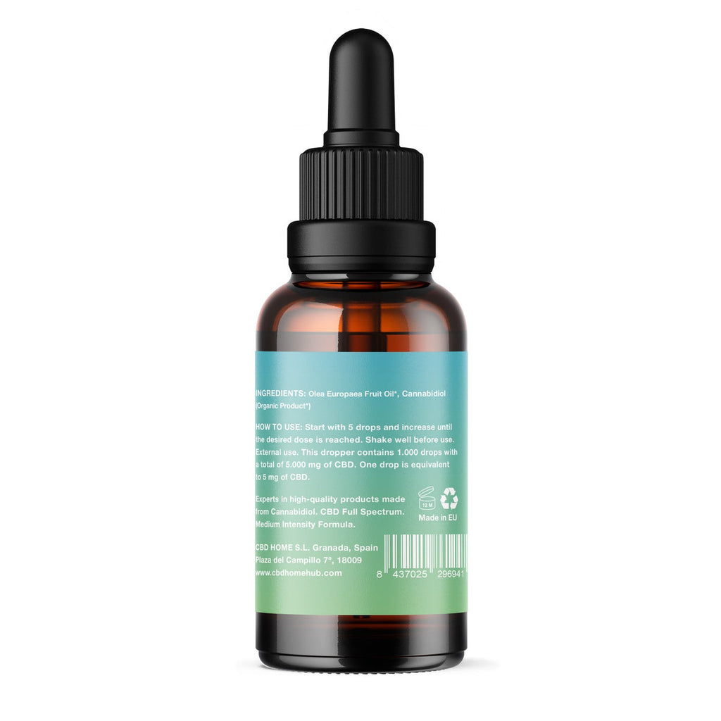 Aceite de CBD para Mascotas